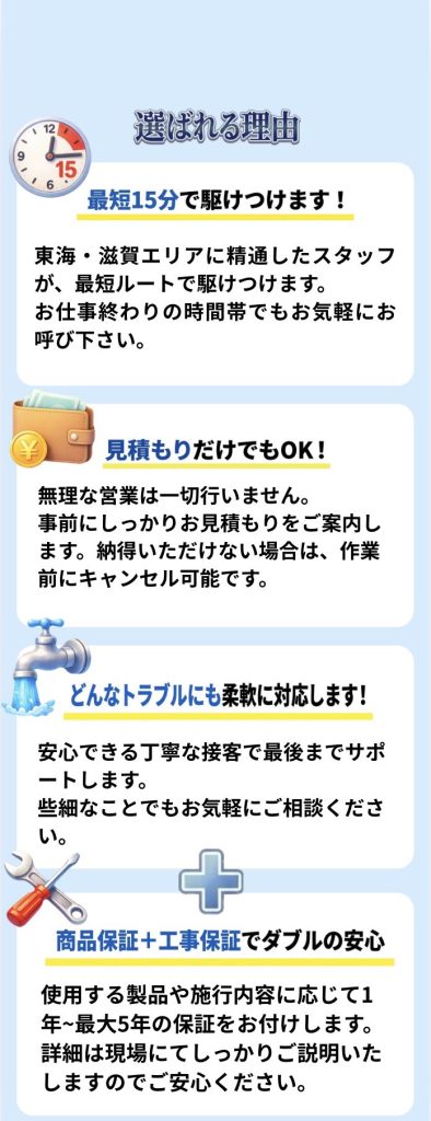 水漏れ・詰まり・修理で選ばれる理由。１，最短15分で駆け付け２，見積りだけでもOK、どんなトラブルにも柔軟に対応４，商品保証＋工事保証でダブルの安心。